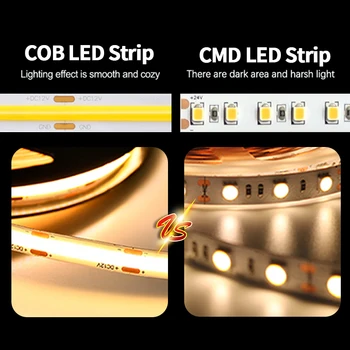Kablosuz PIR hareket sensörlü LED Gece Lambası DC12V RA90 COB LED Şerit Yüksek Yoğunluklu Esnek Bant Dimmer Mutfak Dolap Dekor