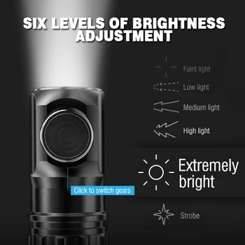 Mini El Feneri Süper Parlak ES03 3 * SST20 LED El feneri Güçlü USB Şarj Edilebilir Su Geçirmez 6-Mode Torch Kamp Balıkçılık için