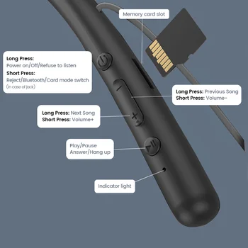 Olaf R12 TWS Manyetik Bluetooth Kulaklık kablosuz kulaklık Bluetooth 5.2 Kulaklık Boyun Bandı Spor mikrofonlu kulaklık ücretsiz kargo