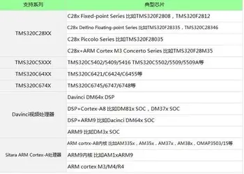 XDS200 Emulator Simülatörü DSP JTAG Hata Ayıklayıcı İçin İzole TI KOL TMS320 Davinci olamaz destek CCS3.3